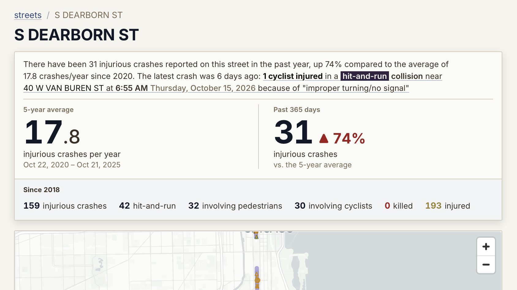 image location-topline-kpi-redesign.png