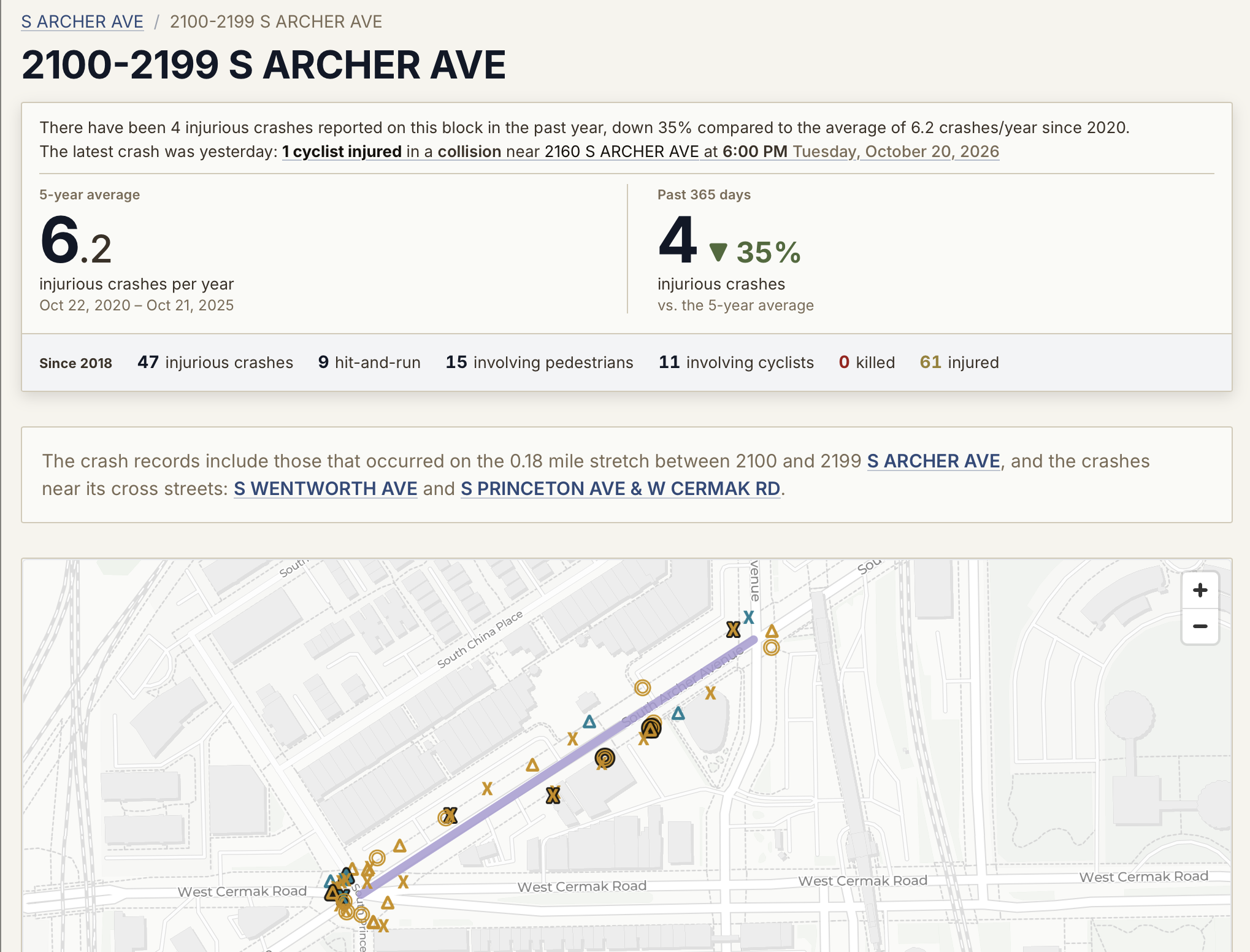 image street-segment-archer-ave.png